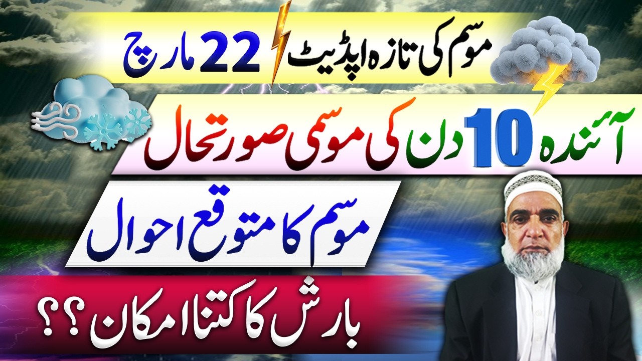 Weather Forecast for Next 10 days in Pakistan || Crop Reformer