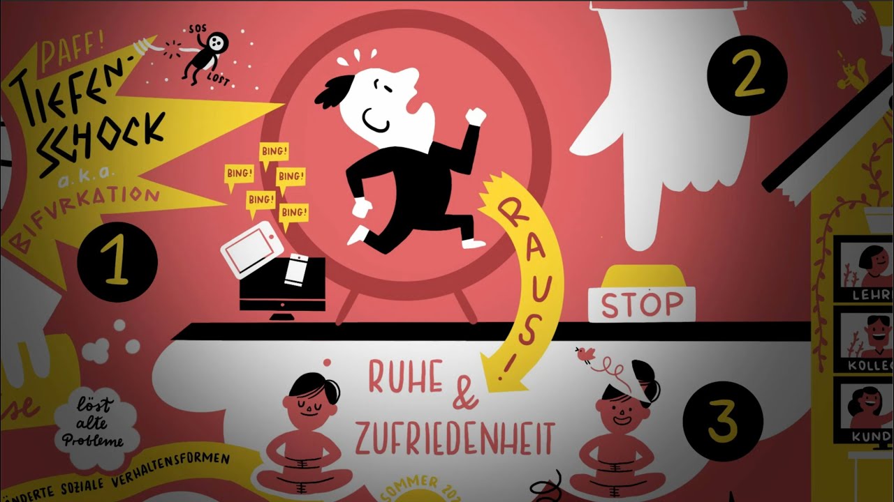 Matthias Horx: die Welt nach Corona – visualisierte Animation von bikablo