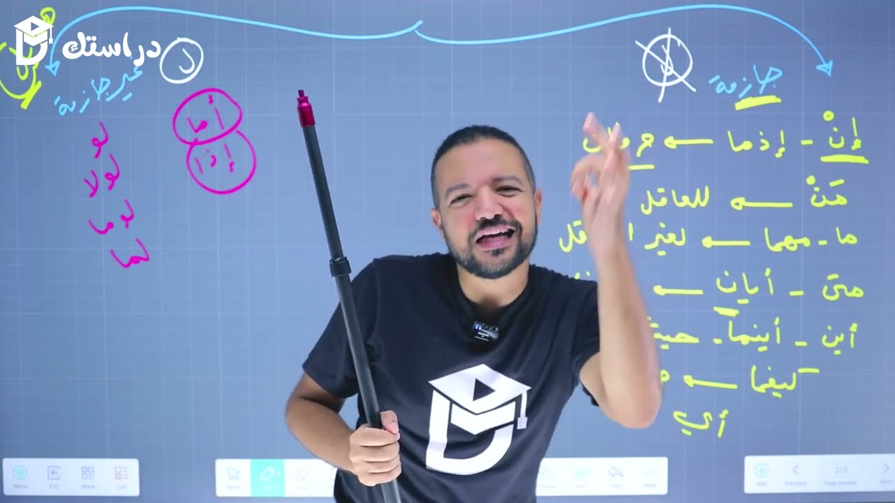 أسلوب الشّرط ج1 ||  د. محمد محروس