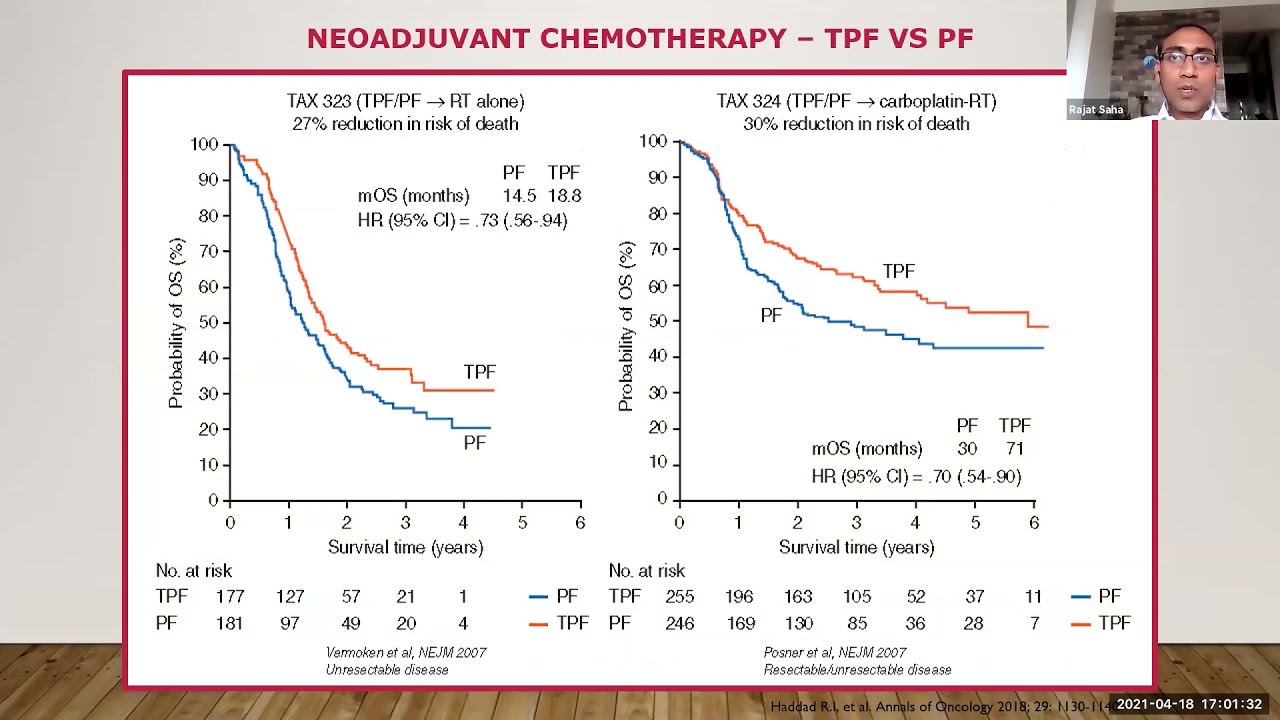 Dr  Rajat Saha Role of Neoadjuvant in Locally Advanced Oral Cancers