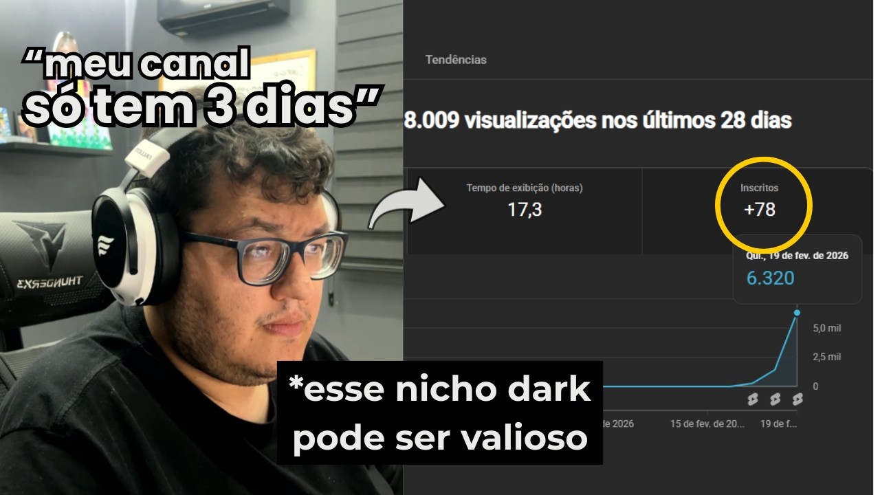 Criei um Canal Dark do Zero e isso aconteceu em 3 dias (1h por dia)