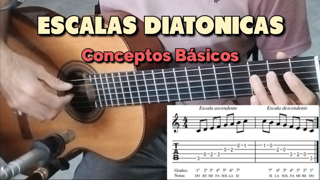 Clases de guitarra: escala diatonica. Conceptos básicos