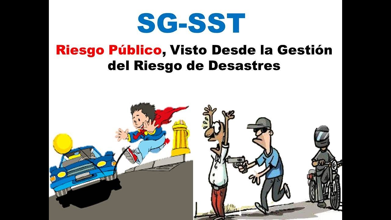 RIESGO PÚBLICO, y la Gestion del Riesgo