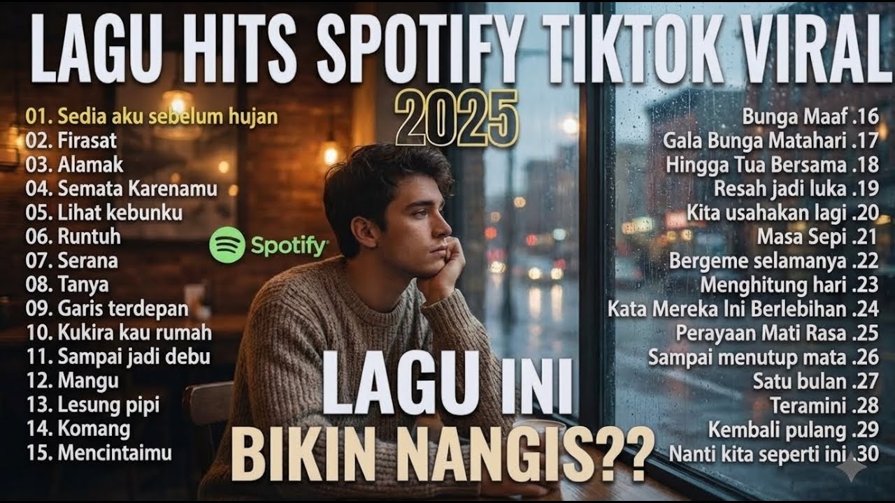 Top Hits Spotify Indonesia 2025 | Top Spotify Indonesia 2025 | Lagu Hits Spotify 2025 | Lagu Terbaru