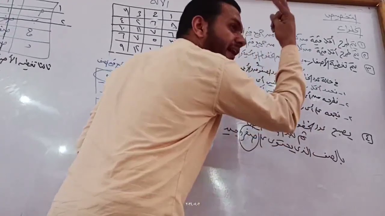 التخصيص