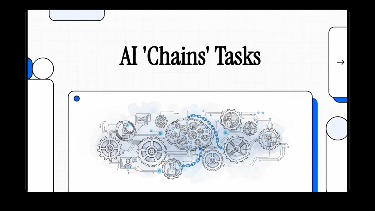 [Podcast] AI Chaining and the Fragmentation of Occupational Workflows