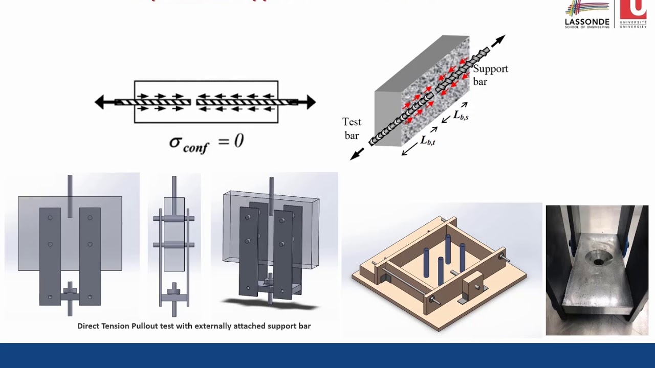 Reinforcement Anchorage and Bond – Slip Laws for UHPC Structures