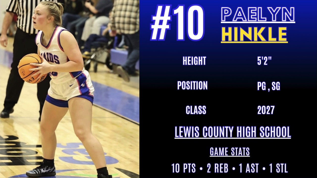 #10 Paelyn Hinkle Highlights vs Grafton 2-11-2026