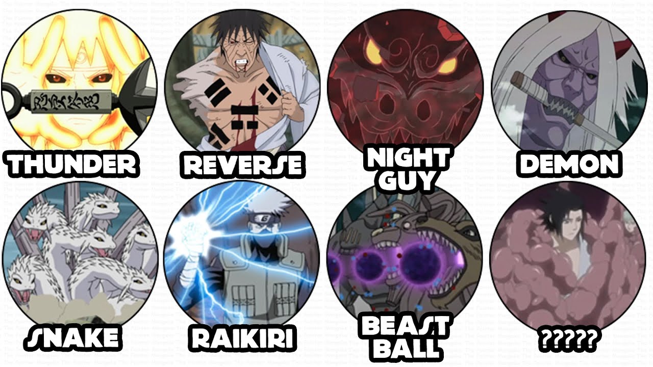 Every S Rank Jutsu From Naruto Explained in 8 Minutes