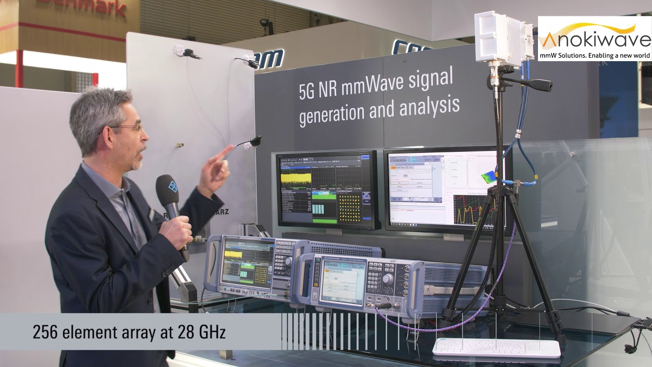 Anokiwave 5G Innovator Kit enabling Rohde&Schwarz 5G NR test equipment