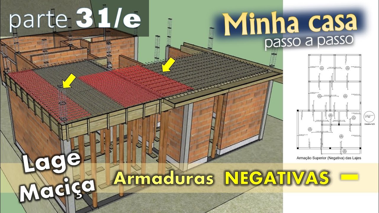 # 31/e - Armaduras NEGATIVAS da LAJE MACIÇA - PROJETO