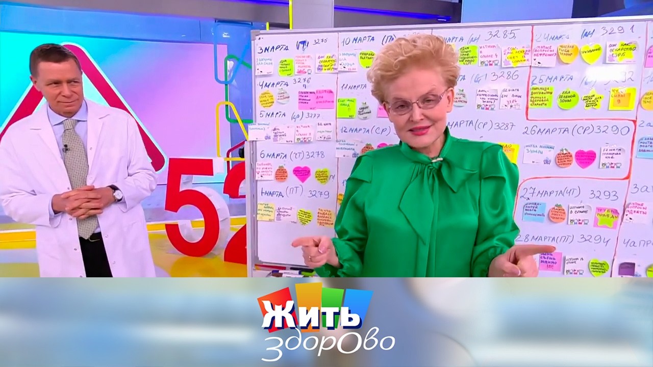 Делаем шаг к счастью — учимся планировать жизнь. 25.03.2025
