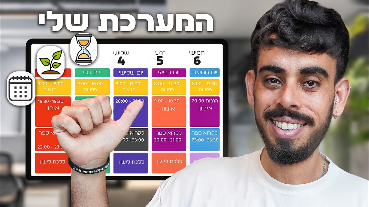 איך לנהל את הזמן שלך כמו מקצוען - השיטה המלאה