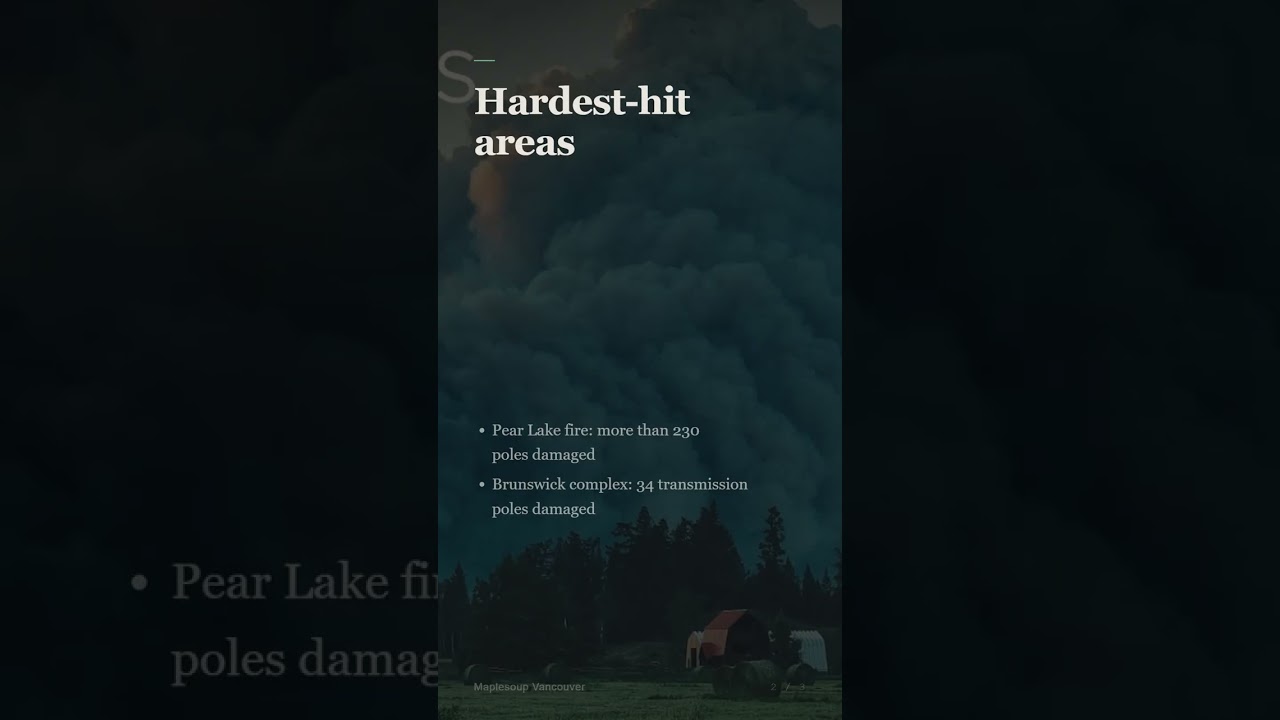 B.C. Wildfires Damage Hundreds of Power Poles, Cause Flickering Lights