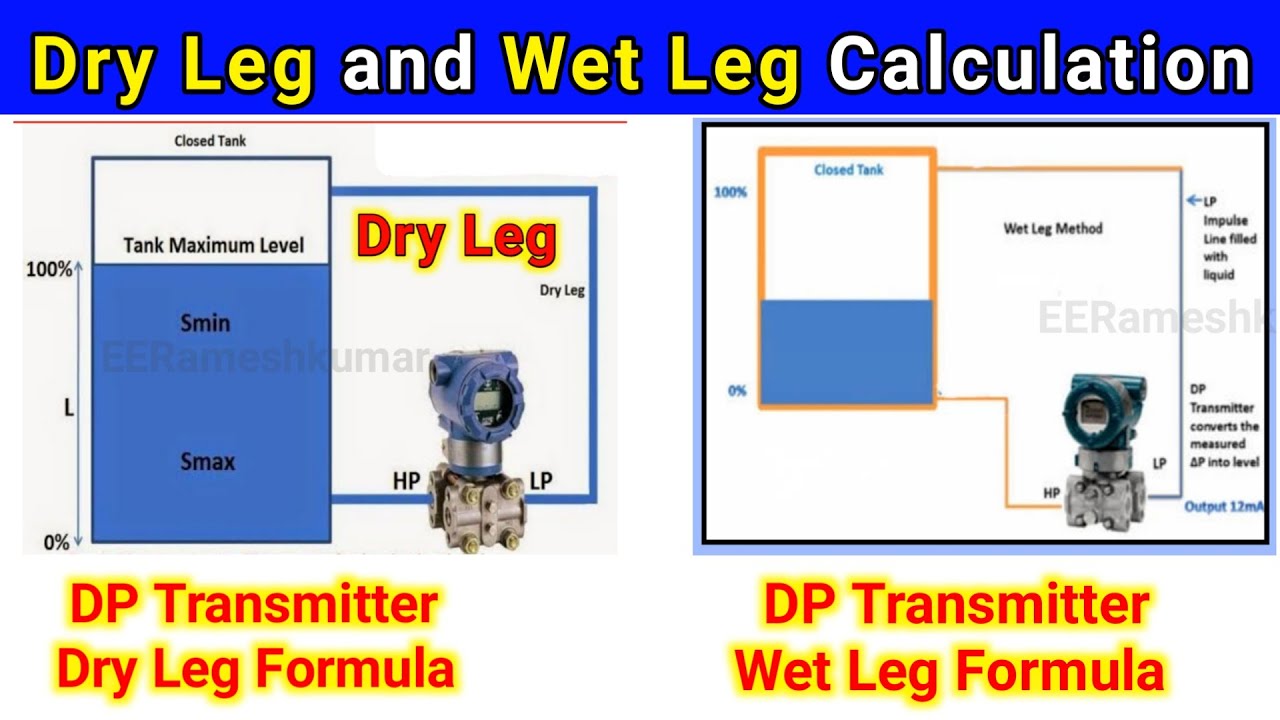 DP Transmitter Closed tank Level Measurement |  Dry Leg and Wet Leg Calculation formula