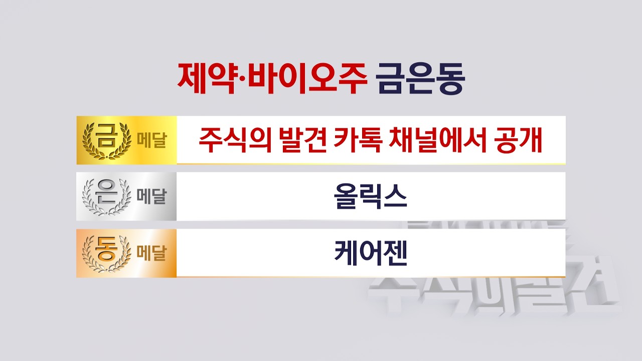 [주식의 발견] 제약바이오주, 케어젠 &middot; 올릭스 그리고 금메달 기업
