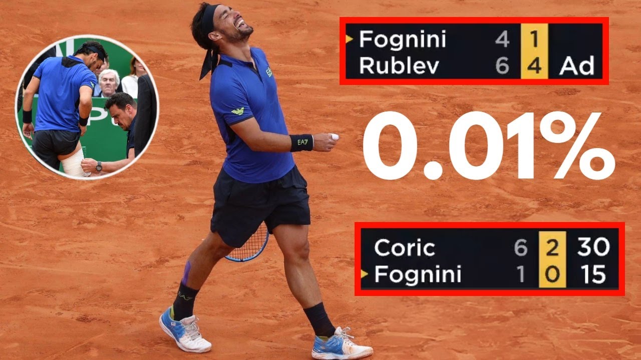 Title Run Was 99.99% IMPOSSIBLE But Fognini Went GOD MODE (0.01% Miracle)
