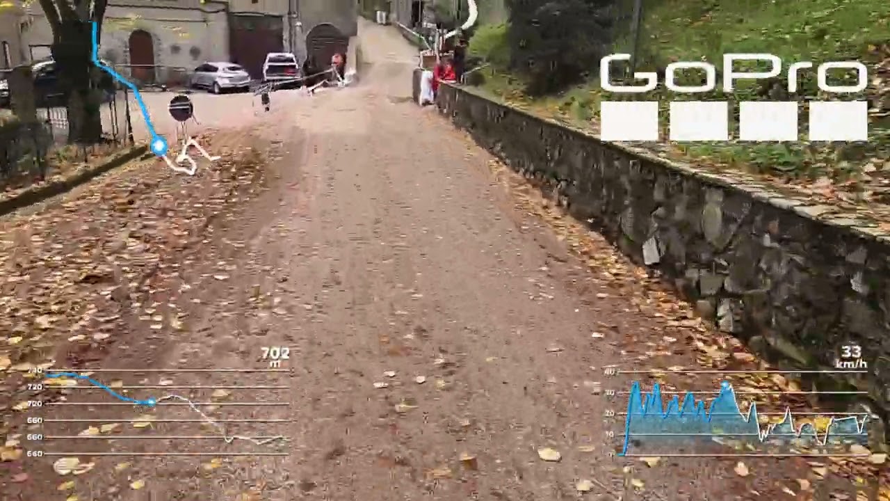 Tuscany Urban Cup Montieri 2024