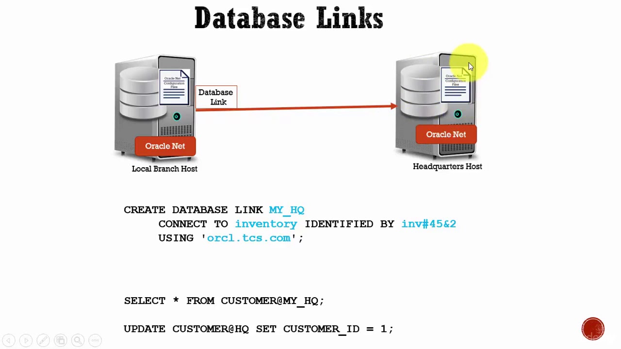 081 Oracle DBA Complete Tutorial - Database Link Concepts