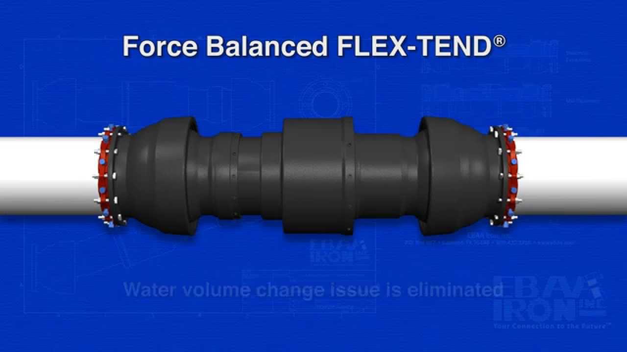 FLEX TEND Force Balanced Product Video