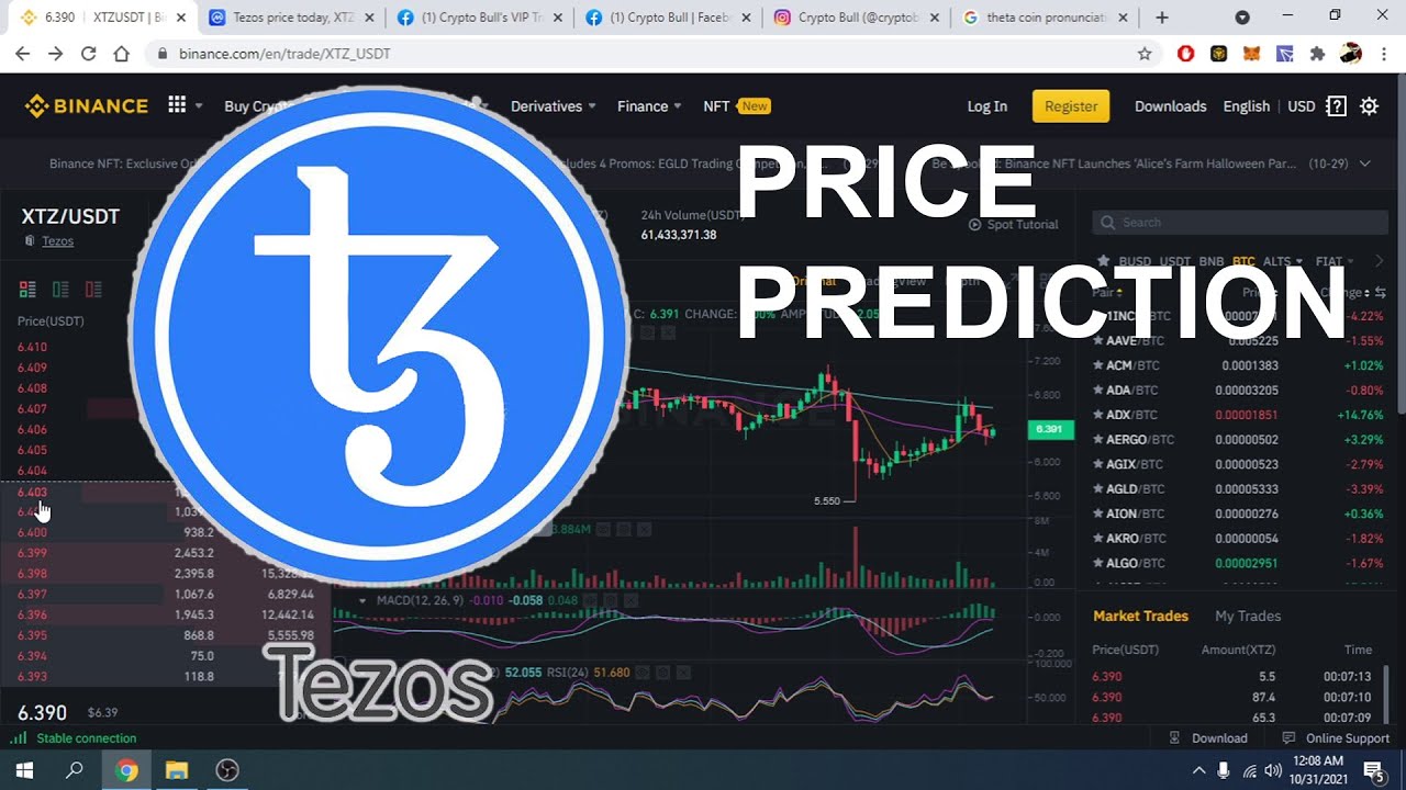 Tezos Price Prediction Daily Chart Analysis | Crypto Bull