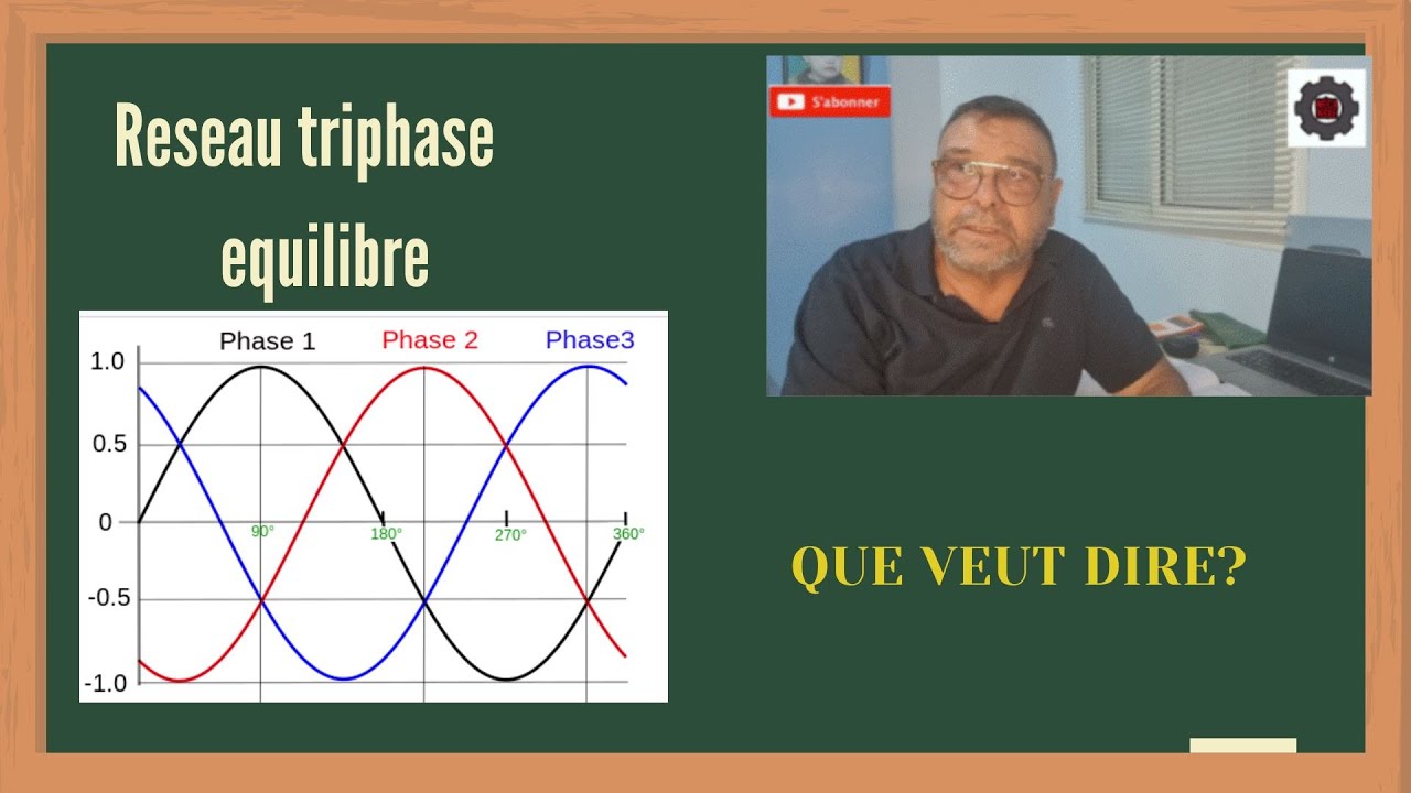 Video N° 416 Demestifier le reseau triphasé: Relation entre V et U en volt