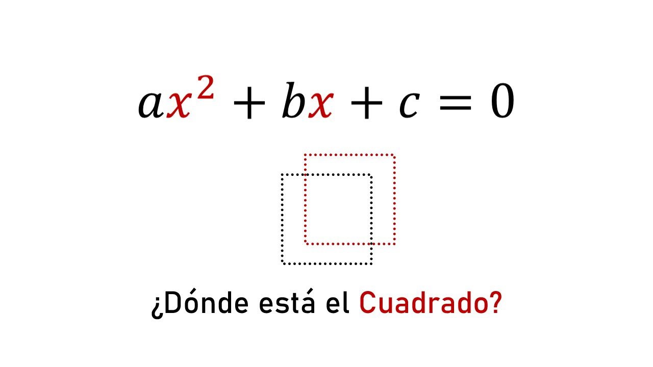★ Ecuación cuadrática. ¿Dónde está el cuadrado? Demostración visual.
