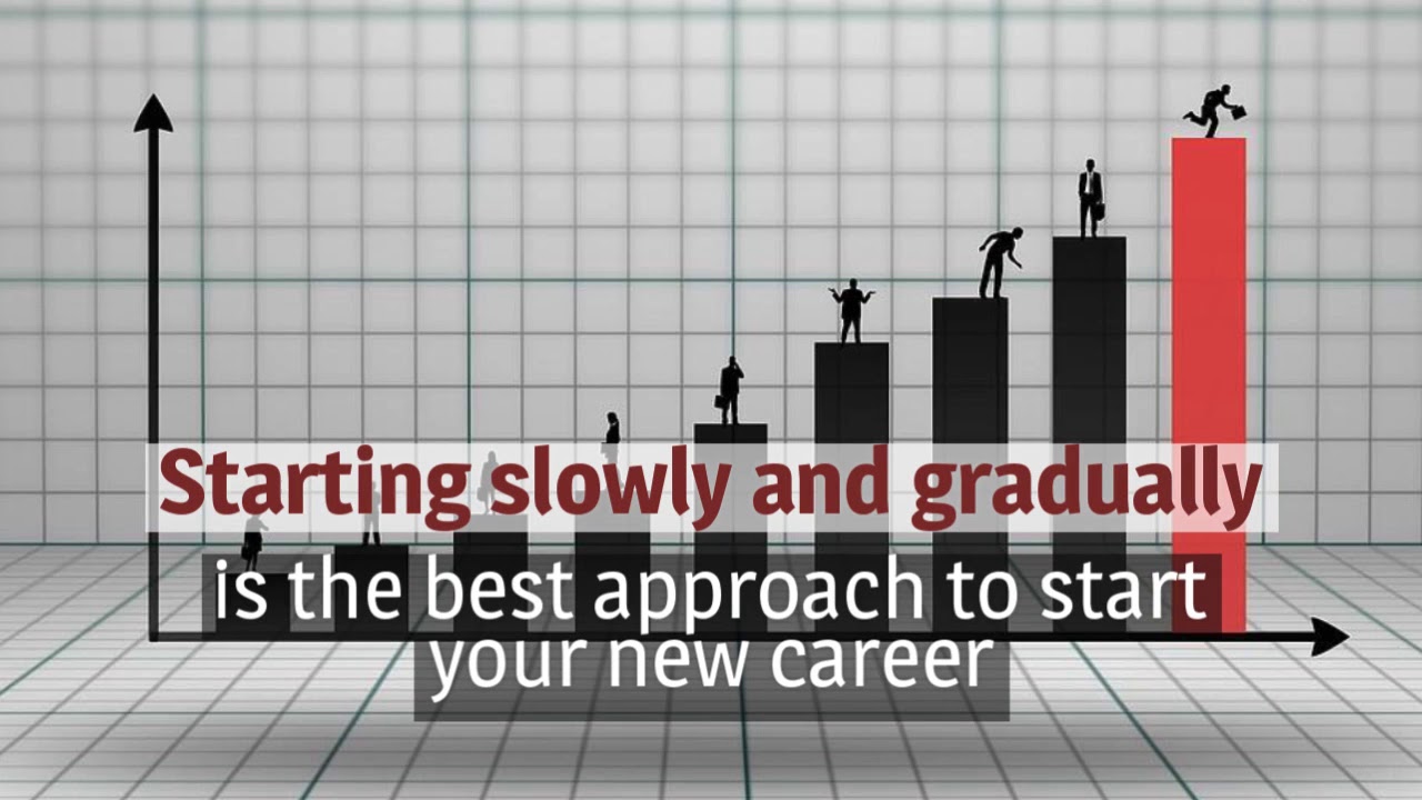 Tips For Kick-starting Your Career As An Online Entrepreneur