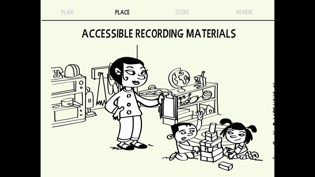 Organizing for Assessment in Early Care and Education