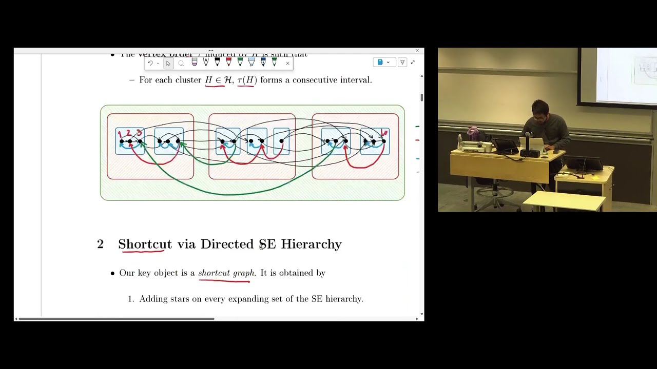 Lecture 28: Combinatorial Max Flow in n^2 Time (Part 1): Shortcut via SE Hierarchy