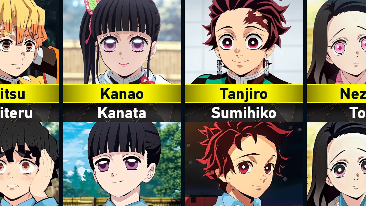 All Reincarnations of Demon Slayer Characters