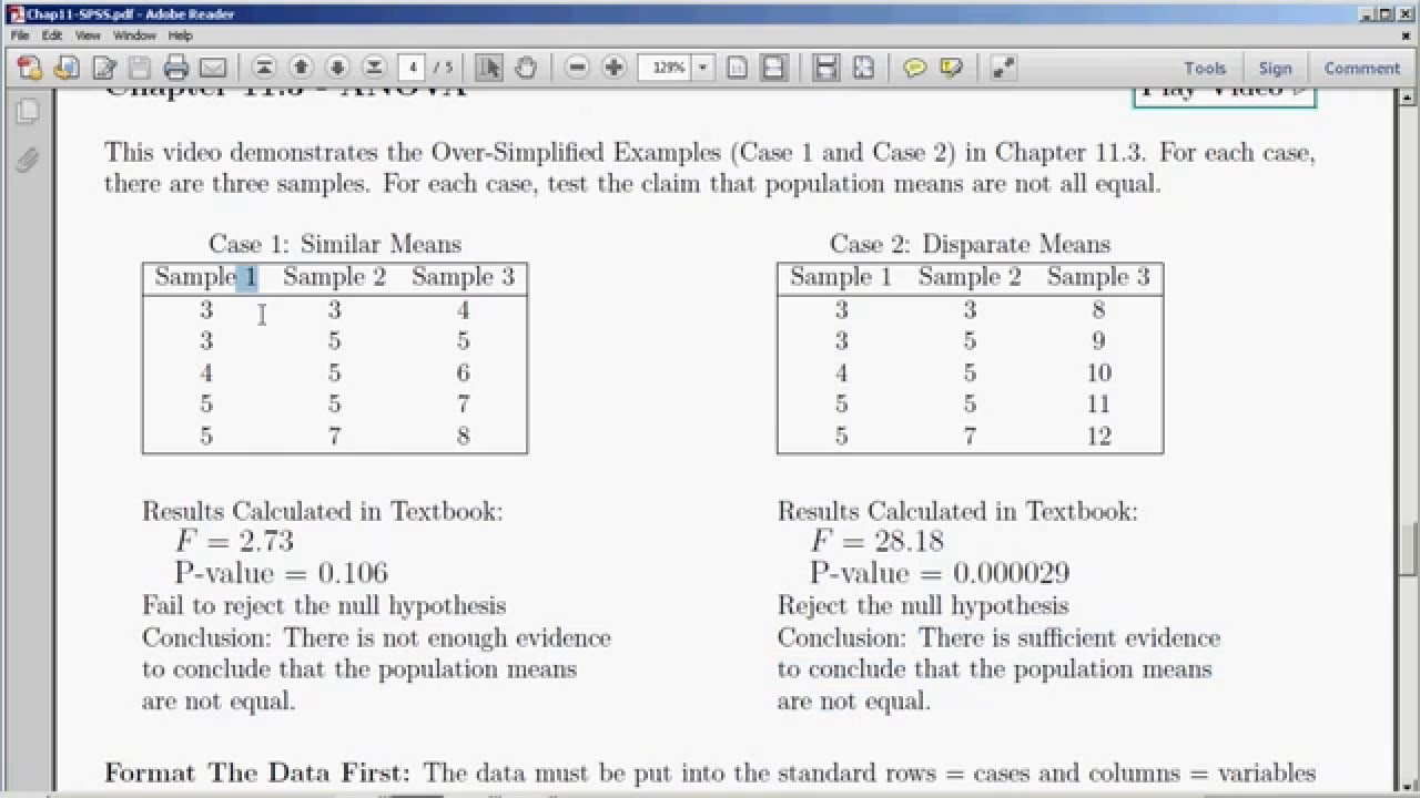 ANOVA test with SPSS