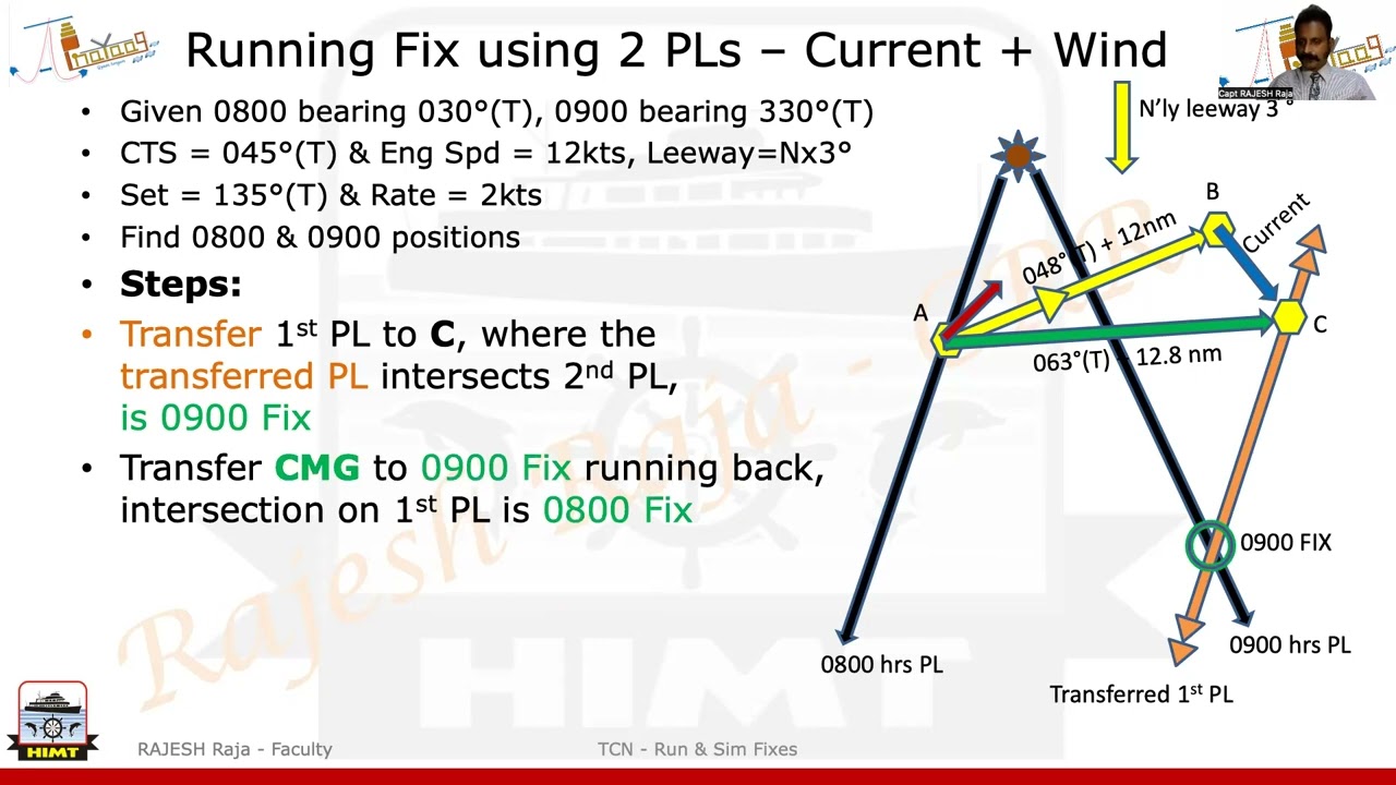 19. Chart Work - Part 7- Running Fix 3- PL & PC- Chief Mate Phase 1 , Second Mate, DG MMD Exams Bsc