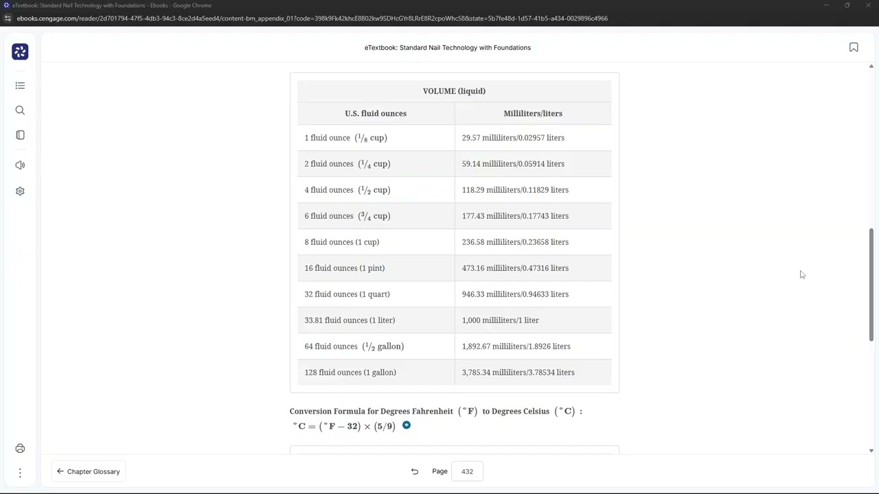 US Measurement to Metric Conversion Tables