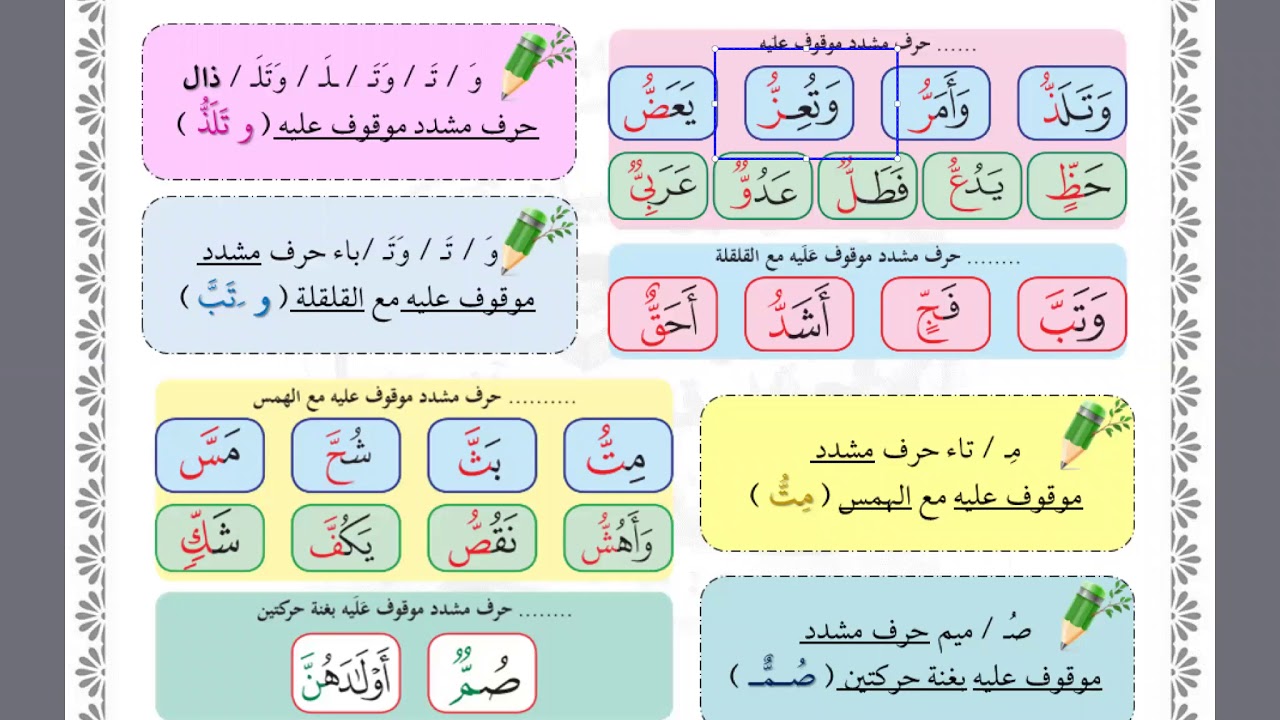 التبيان في إتقان قراءة القرآن : الدرس السابع ( تهجي الحرف المشدد الموقوف عليه )