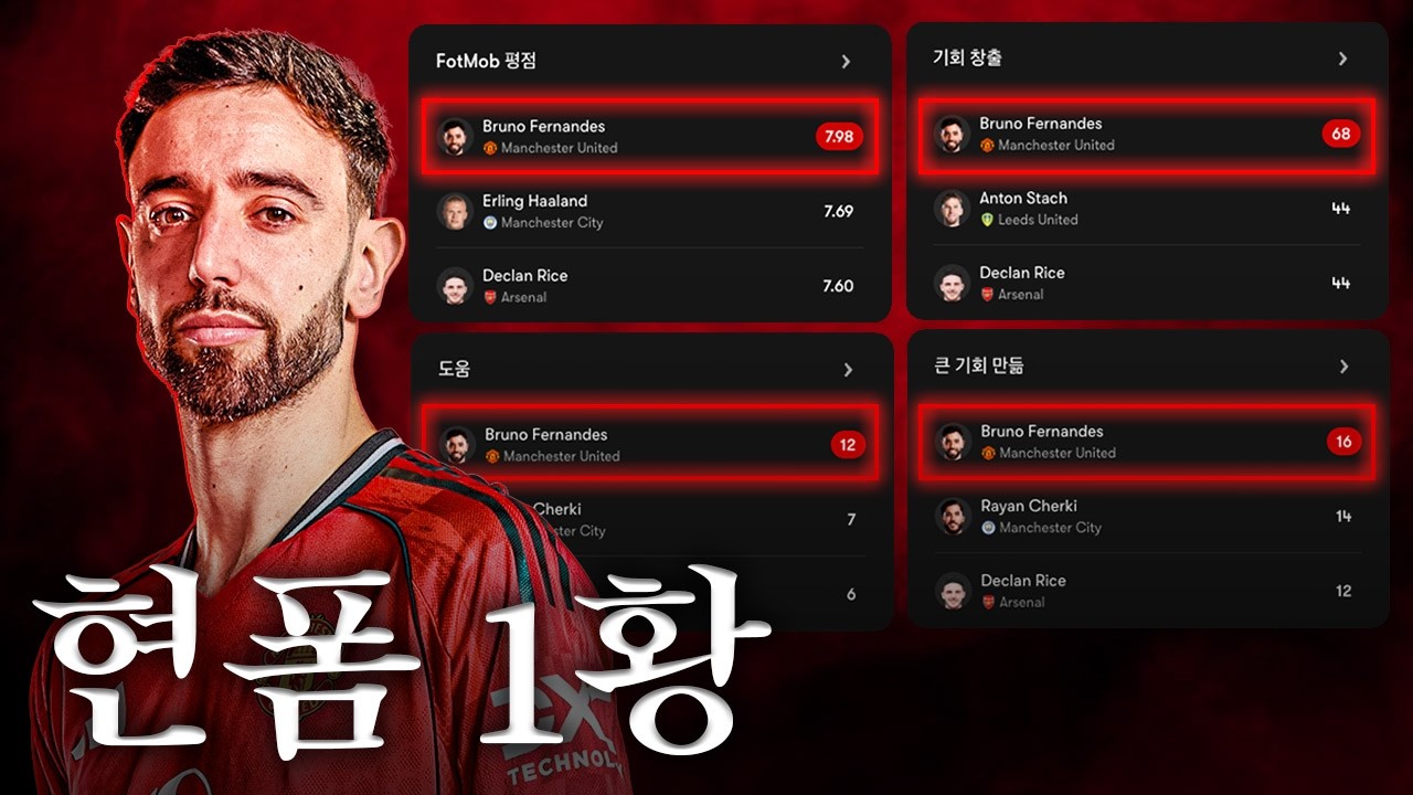 브페가 현폼 1황인 이유ㅣPL 스탯 중간 점검 (fotmob)
