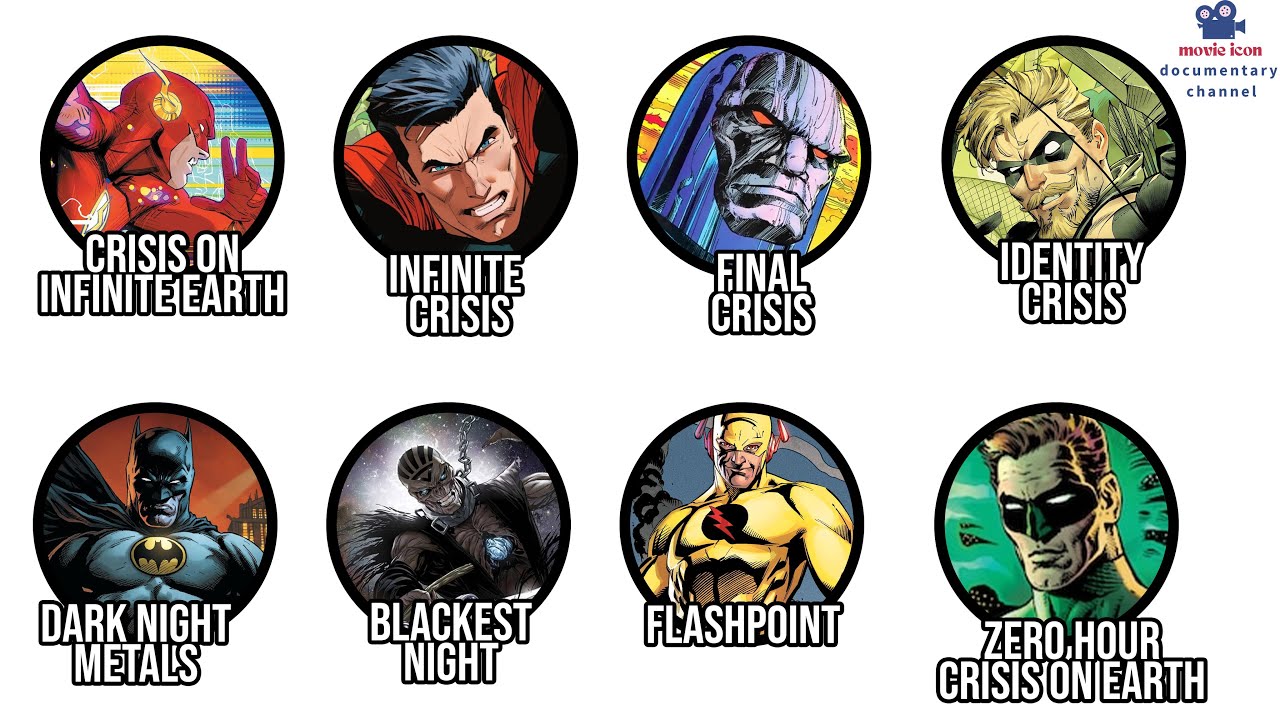 Every DC Crisis Event EXPLAINED in 1 Video (You Won&rsquo;t Believe #4!)