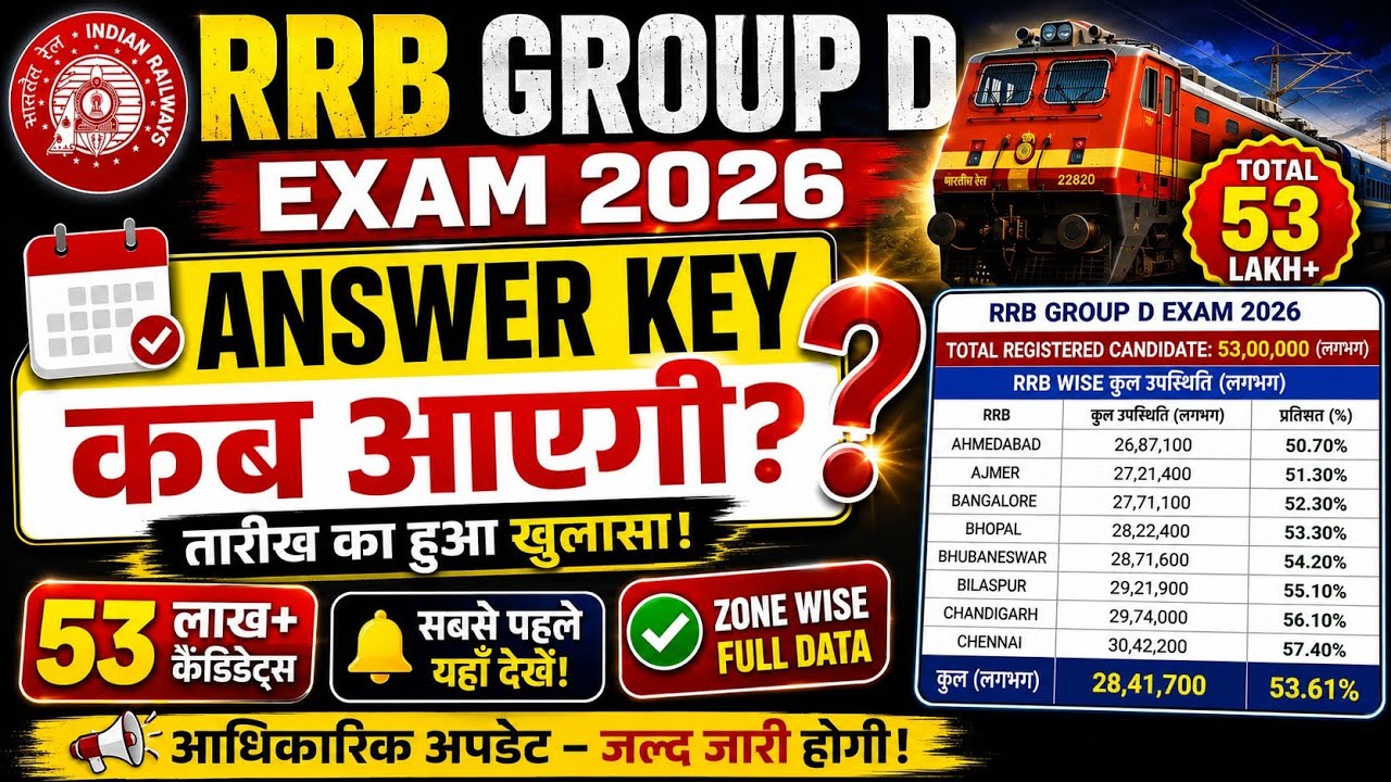 RRB Group D Answer Key 2026 | RRB Group D Ans Key Kab Aayegi | RRB Group D Result Date |Cut Off 2026