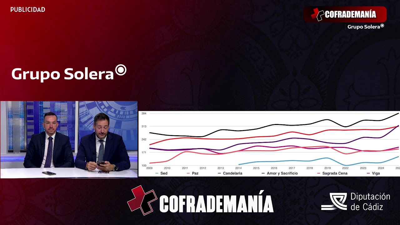 #enDirecto | CABILDO DE SALIDA | Martes Santo 2025
