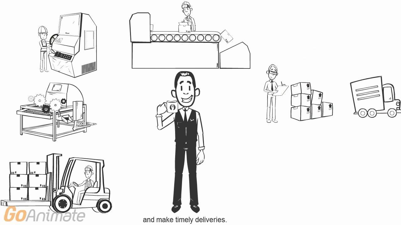 Production Planning Whiteboard Animation