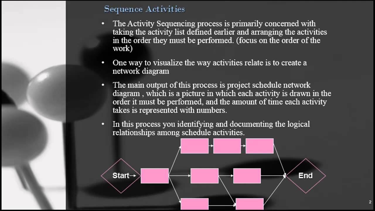 Project Time Management - Part 4 in Arabic