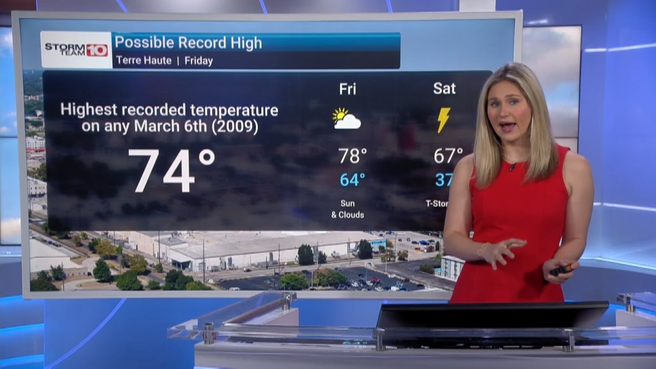 Here's how long these warm temps are set to stick around