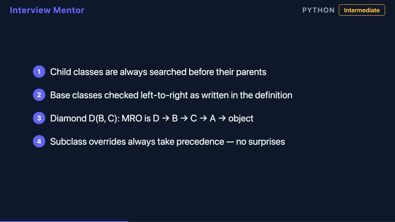 Python MRO Explained: C3 Linearization