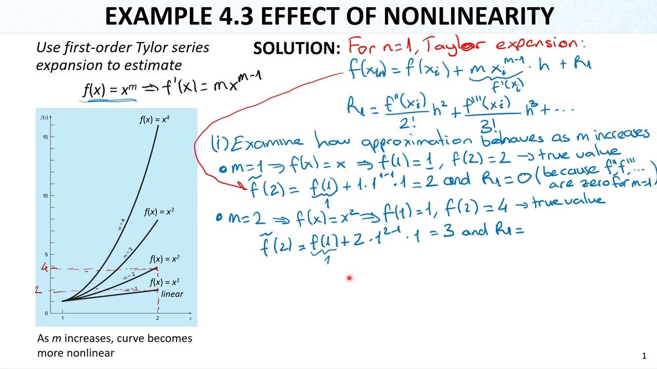 Numerical Methods Lec10 Ch04 Truncation Errors6 Example for Taylor Expansion -  Nonlinearity Effect