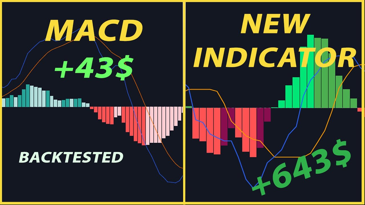 I found a trading indicator that is BETTER THAN MACD (profitable strategy) | BACKTESTED *100* TIMES