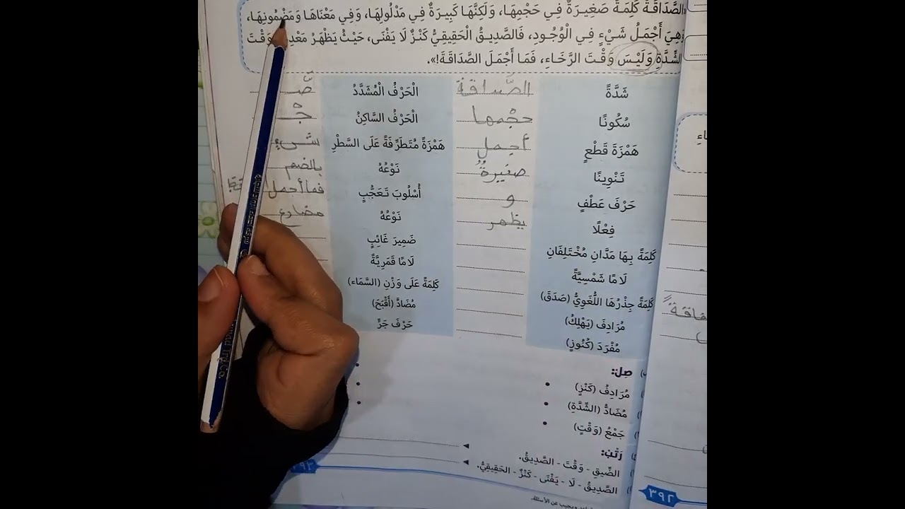 مراجعة عربى الترم الاول للصف الثالث الابتدائي(الحصة الثانية )