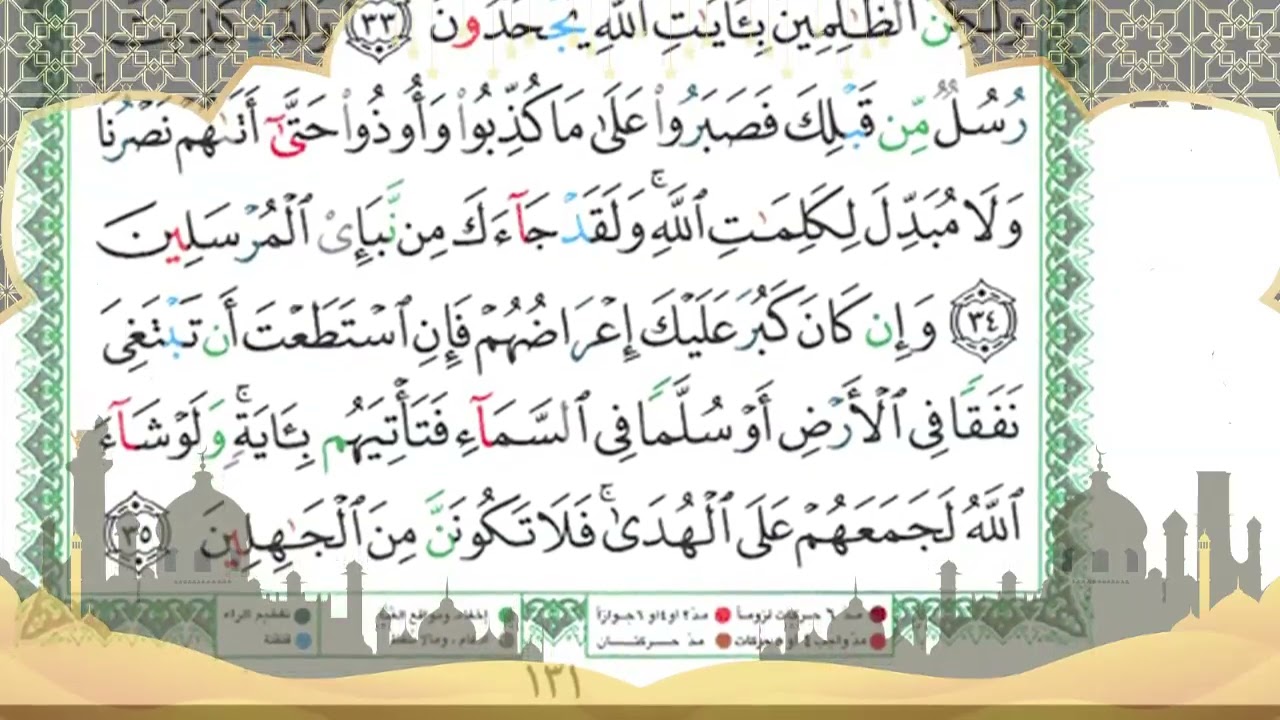 006  MALAN DOUDOU AMIR SULTAN SURATU AL AN'AM