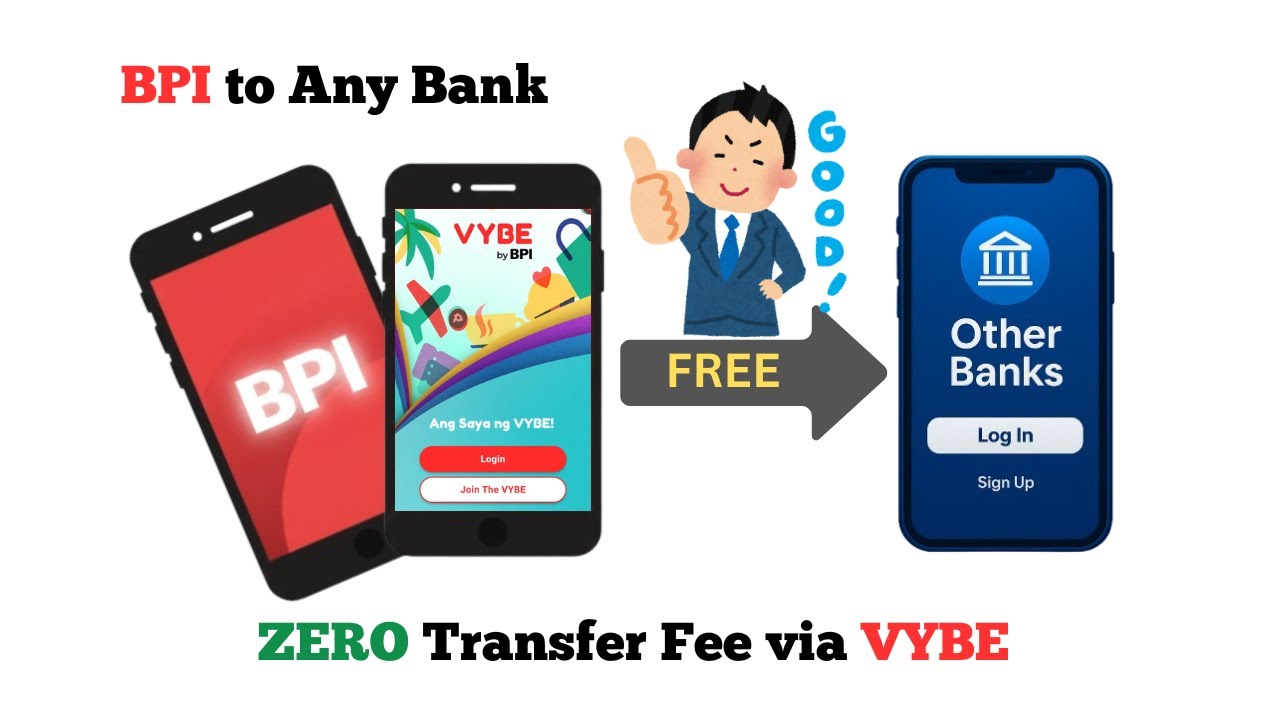 Как сделать | Перевести деньги из BPI в любой банк БЕСПЛАТНО с помощью VYBE 2026
