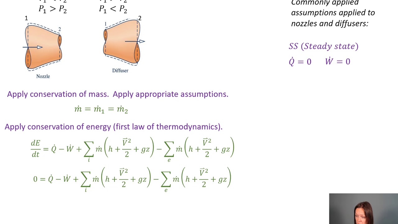 Unit 3 - Nozzles and Diffusers [Thermodynamics I]