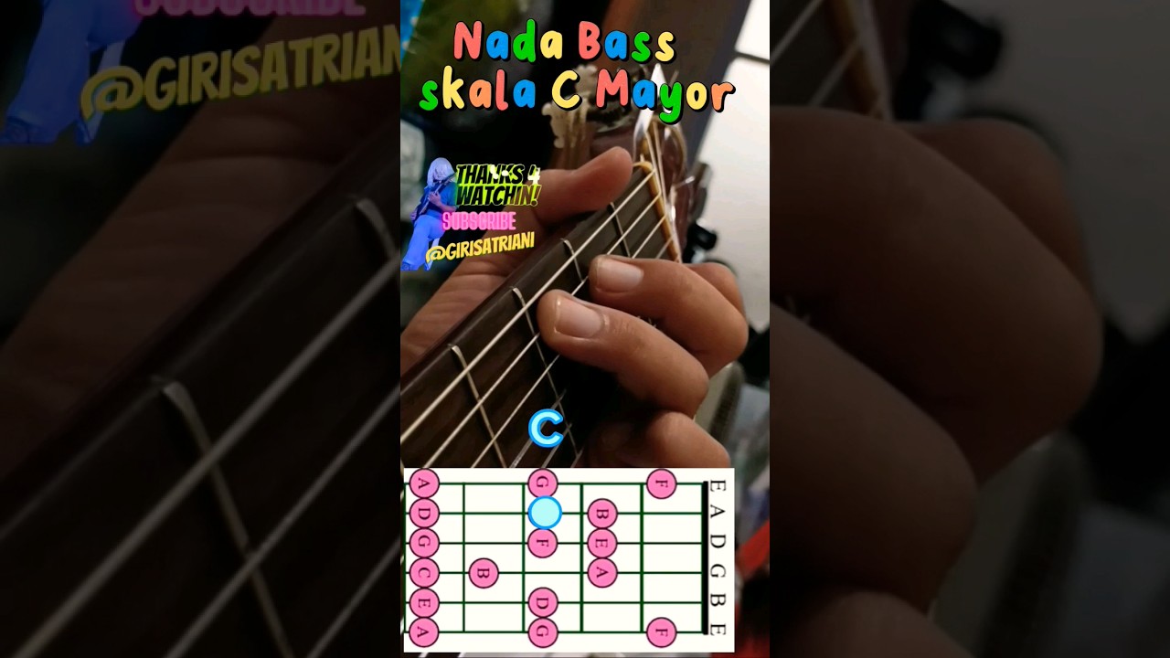 Gitar 1 menit | Nada Bass Skala C Mayor